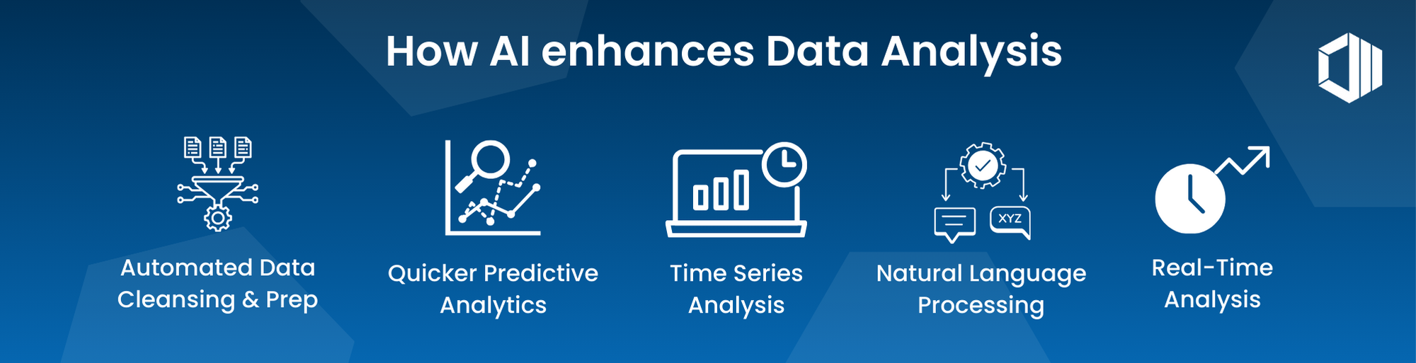 AI in Data Analytics Banner